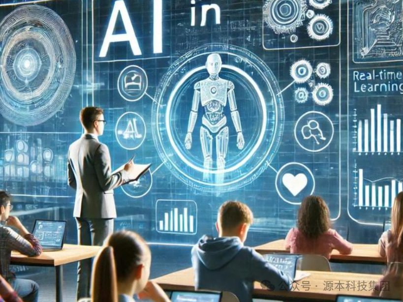 艾弗森贝博ballbet官网科技-本科生掌握大数据、云原生、AI-竞赛保研求职的“超车秘籍”来了！